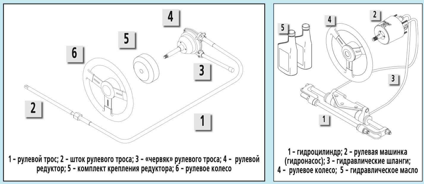 Рисунок1